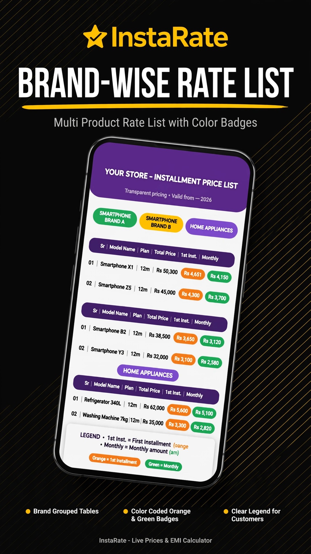 Brand-Wise Rate List